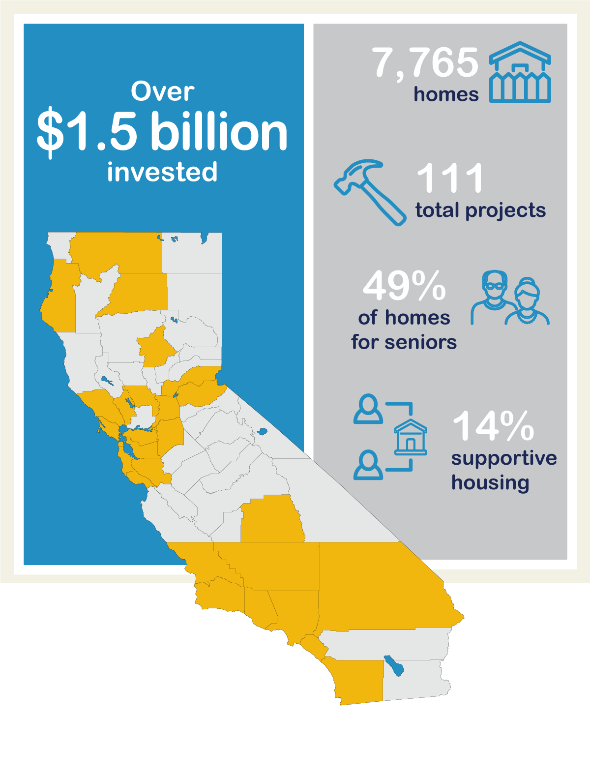 California Map